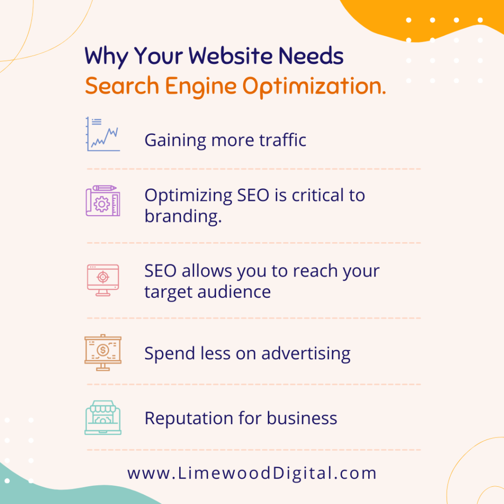 seo agency near me